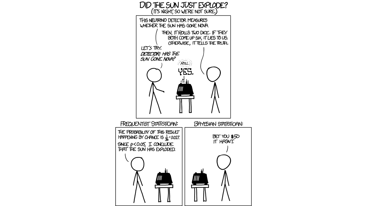 machine_learning