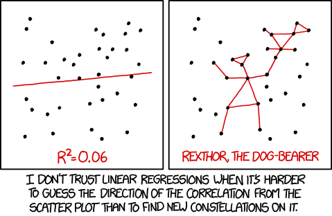 linear_regression